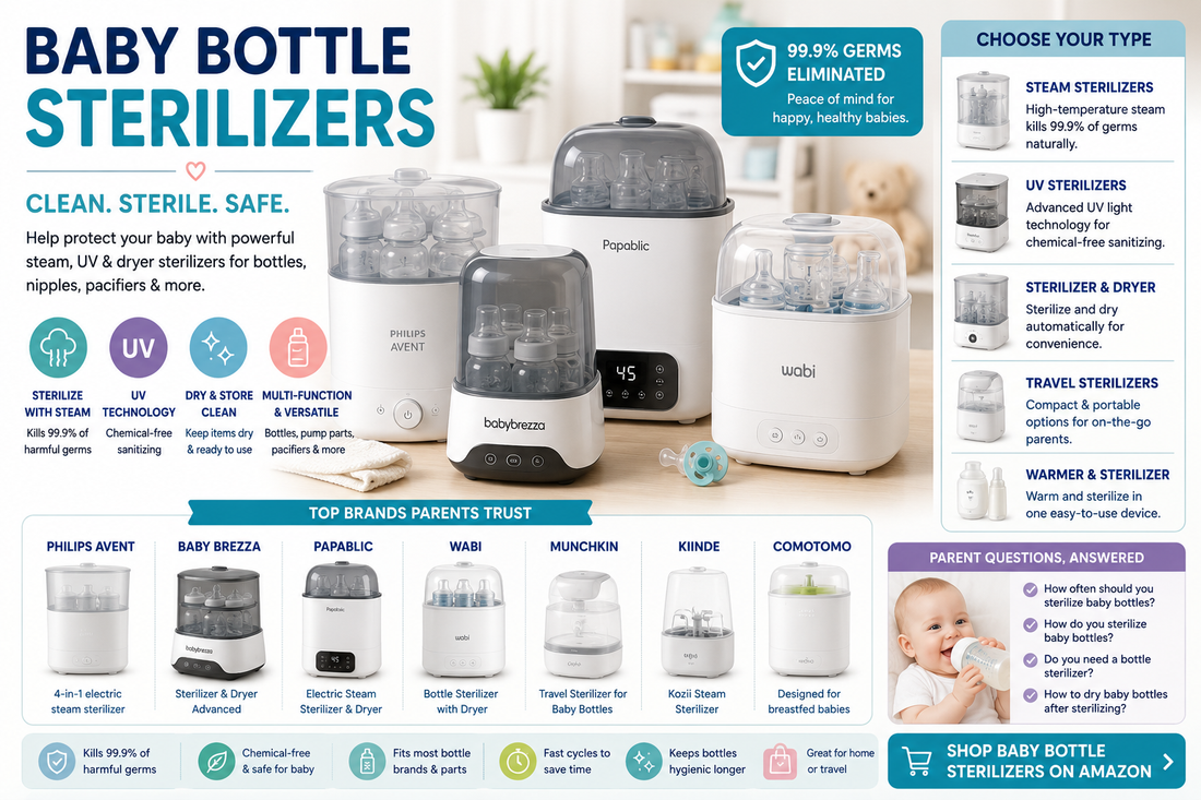 Featured image for Baby Bottle Sterilizer Review: Best Buy for Parents