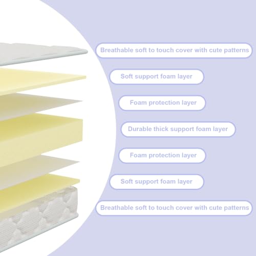 Moonlightfamily 5"x52"x27.5" Premium Baby Crib & Toddler Mattress