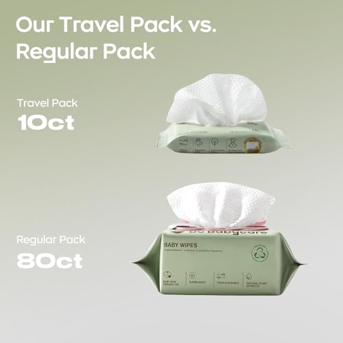 Bc Babycare Cloud Moist Baby Travel Wipes, 6 Pack, On The Go Pocket Size, Ultra Thick, 99% Water, Unscented, Hypoallergenic for Sensitive Skin, Biodegradable
