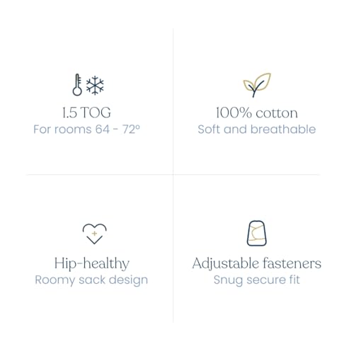 HALO 100% Cotton Sleepsack Swaddle, 3-Way Adjustable Wearable Blanket, TOG 1.5, Baby Blue, Newborn, 0-3 Months