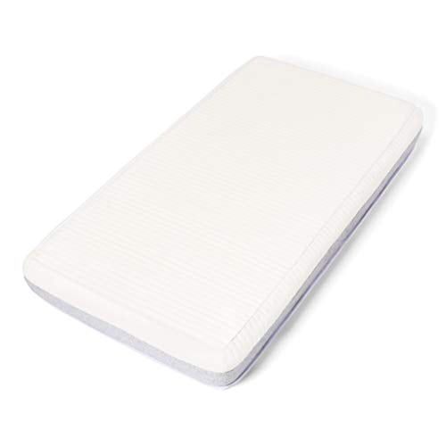 Graco Ultra 2-in-1 Premium Dual Sided Crib & Toddler Mattress - GREENGUARD Gold, CertiPUR-US Certified Foam, Machine Washable Cover with 100% Waterproof Surface, Fits Standard Crib & Toddler Beds