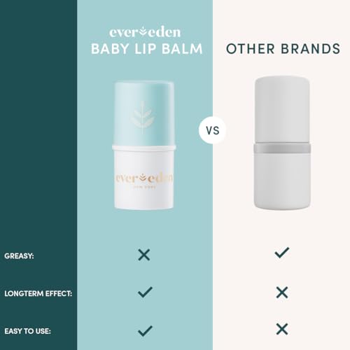Evereden Kids & Baby Lip Balm, Moisturizes Dry & Chapped Lips, Unscented