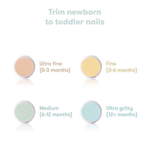 Frida Baby Electric Nail Buffer | Safe + Easy Baby Nail File, Baby Nail Clippers + Nail Trimmer Kit for Newborn, Toddler, Children's Fingernails/Toenails, 4 Buffer Pads, LED Light, Storage Case, White