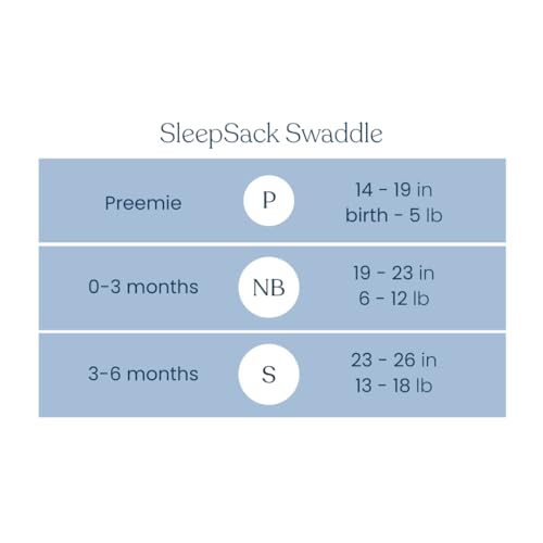 HALO 100% Cotton Sleepsack Swaddle, 3-Way Adjustable Wearable Blanket, TOG 1.5, Baby Blue, Newborn, 0-3 Months