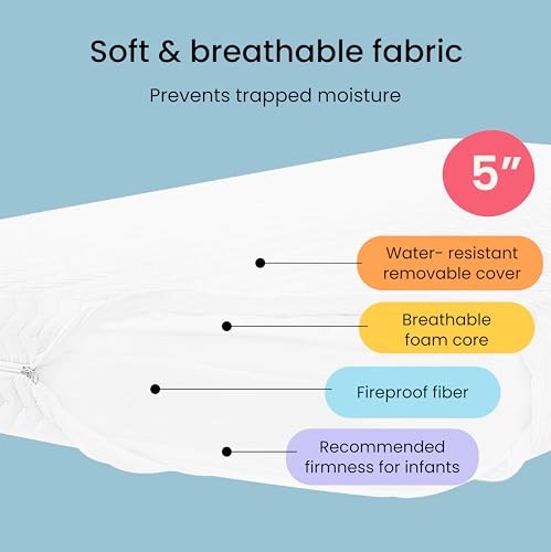 Dream On Me Baby Zzz 5” Full-Size Crib & Toddler Bed Mattress in a Box – GREENGUARD Gold & BSA Certified, Breathable, Water-Resistant, Machine Washable Cover, (52" L x 28" W x 5" H)