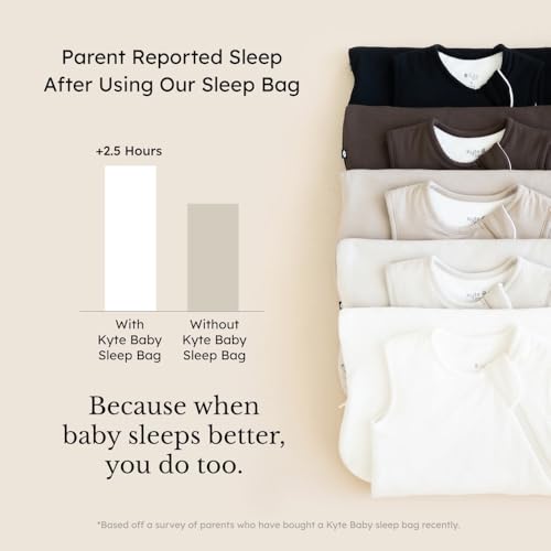 KYTE BABY Sleep Bag 1.0 TOG, Rayon Made From Bamboo Wearable Blanket With Dual Zipper For Infants And Toddlers, Year Round Nursery Essential (S, Blush)
