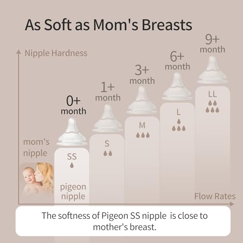Pigeon Glass Nursing Baby Bottle Wide Neck(Pack of 4), Streamlined Body, Natural Feel, Easy to Clean, Heat-Resistant, 5.4Oz and 8.1 Oz