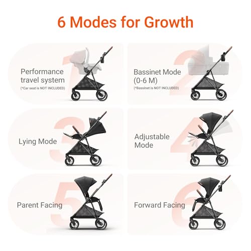 MAMAZING Air Lux Baby Stroller, Carbon Fiber Frame Only 15.8lbs, Compact Fold Toddler Stroller with Reversible Seat with Infant Insert, Included UPF 50+ Canopy, Large Storage Basket & Car Seat Adapter