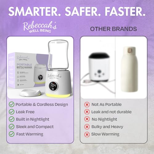 Portable Bottle Warmer for Travel with built in Nightlight, Fast 4 Heat Settings, Lightweight, Leak-Proof Design & Safe Rechargeable Baby Bottle Warmer for Breastmilk Formula or Water, Travel-Friendly
