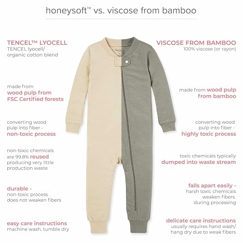 Burt's Bees Baby Honeysoft™ Waffle Thermal Pajamas – Organic Cotton & Lyocell Blend, Breathable, Buttery Soft, Snug Fit, Sizes 12M-12Y