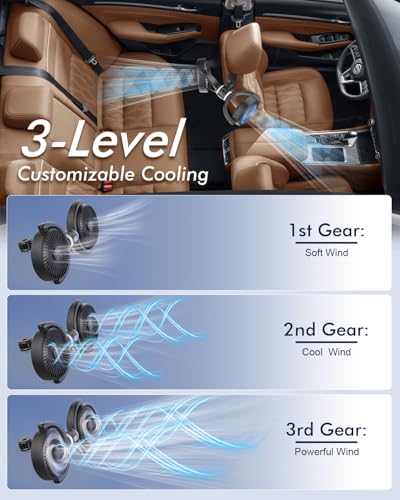Car Fan USB Powered for Baby: Dual Car Cooling Fans for Backseat 3 Speed Separate Controlled Quiet Brushless Motor 360° Rotatable 5V 2A Rear Seat Air Circulation for Vehicle Van Truck SUV RV(USB Plug)