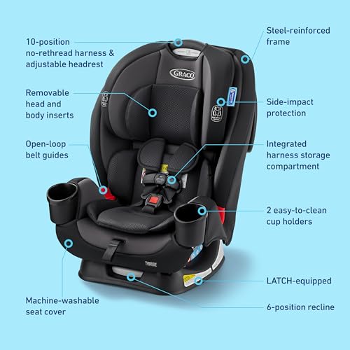 Graco® TriRide 3-in-1 Convertible Car Seat - Highback Booster, Forward & Rear Facing Modes, Suitable from Newborn to Preschooler, Perfect for Long Journeys in Redmond Color