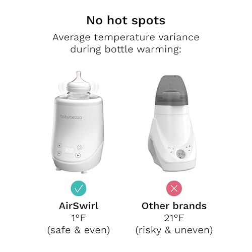Baby Brezza AirSwirl Waterless Baby Bottle Warmer - Hospital-Grade Safe Warming for Breastmilk + Formula - No Hot Spots, No Water - Works with Nearly All Bottles
