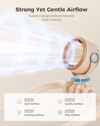 SWEETFULL Baby Stroller Fan - 4000mAh Rechargeable 4-Speed Quiet with LED Display & Night Light, Mini Portable 360° Clip On Safe Fan for Car Seat, Crib, Travel - Brown