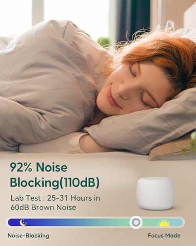 Babelio White Noise Sound Machine for Adults Kids Baby, Mini, 15 Non-looping Sounds, Timer, Memory Function, Easy to Pocket and Travel White