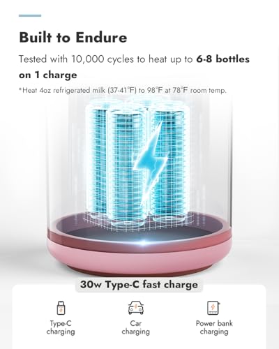 Papablic Portable Bottle Warmer Pro for Travel – Fast Heating, Built-in Sterilizer, 30W Fast Charge, 5-Temp Control, Easy-Clean Wide Mouth, Baby Milk Warmer for Breastmilk & Formula, Sakura Pink