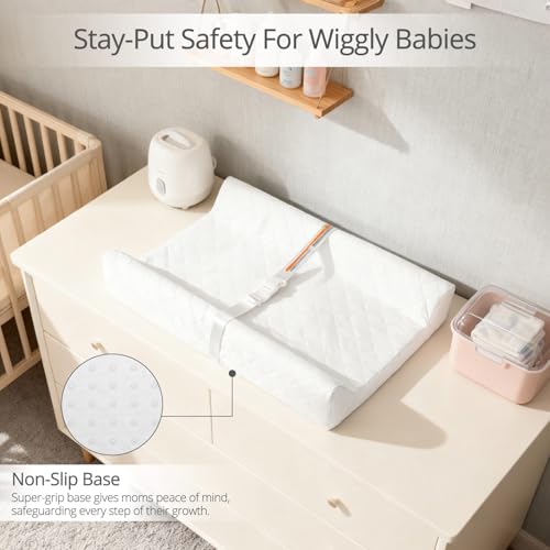 JVEOO Waterproof Baby Changing Pad Wipeable Diaper Changing Mat