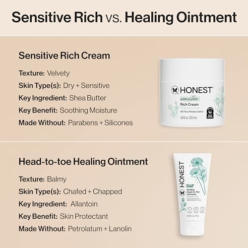 The Honest Company Head to Toe Multi-Purpose Healing Ointment, Safe for Sensitive Skin, Hypoallergenic, Fragrance-Free, Vegan, 5 oz
