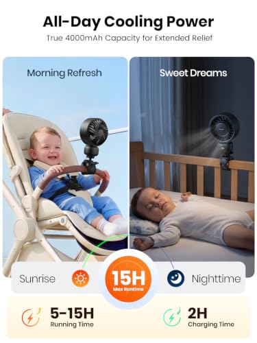 Warmco Portable Stroller Fan, 4000mAh Rechargeable Clip On Fan for Baby