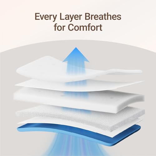 MAMAZING Aerobase Baby Crib and Toddler Mattress 52" L x 28" W, 2-Stage Breathable Mattress, Non-Toxic, Waterproof Liner, Machine-Washable Cover, Fits Standard Baby Crib & Toddler Bed