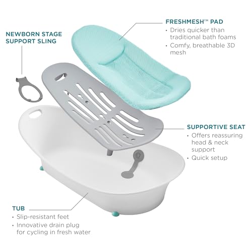 Contours Oasis 4-in-1 Baby Bathtub, Portable Infant Bath Seat for Newborn to Toddler Support, Mint - Includes Quick-Dry Mesh Pad, Non-Slip Base