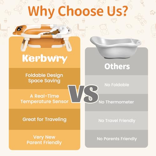Kerbwry Collapsible Baby Bathtub for Newborn to Toddler (0-18 Months) - Foldable Baby Bath Tub with Soft Towel, Newborn& Infant Bathtub for Travel and Outdoor, Brown
