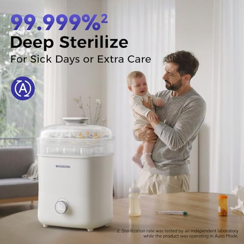 WONDBORN Bottle Sterilizer and Dryer, 99.999% Deep Sterilization, 6-min Rapid Disinfection, Up to 12 Bottles, HEPA Filter, All-in-One for Baby Bottles, Breast Pump Parts & Newborn Essentials