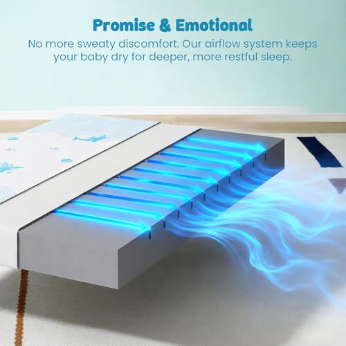 JOYMISS Breathable Crib & Toddler Mattress: Soft Cribs mattresses for Waterproof - 52" x 27.6" x 5" - Tencel Toddler Bed Mattress Fits Baby and Kids