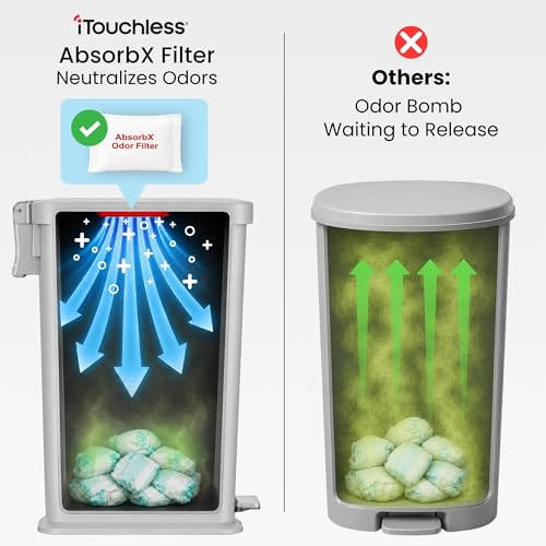 Patented 13 Gallon STEP Adult Diaper Pail, Fits Kitchen Bags, Odor Filter Trash Can, 40+ Diapers Capacity, No Refills Needed, Incontinence Underwear & Nursery Diapers, ADA Compliant, Matte Stone Gray