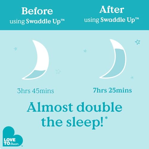 Love to Dream Swaddle UP, Sleep Sack 0-3 Months, Self-Soothing, Improves Sleep, Secure Fit Helps Calm Startle Reflex, Baby Essentials Must Haves Newborn, 1.0 TOG, 8-13 lbs, Oatmeal