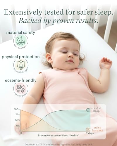 PurComfy Supersoft Sleep Sack 0.5 TOG, Premium Bamboo Viscose Baby Sleeping Bag, Lightweight Sleep Sack 6-15 Months (Sage)