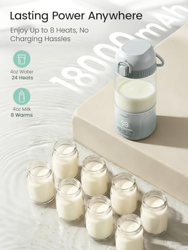 Grownsy Detachable Portable Bottle Warmer for Travel, All-in-One BPA-Free Shatterproof Non-Glass Milk Warmer with Nipple, Dual Heating Modes for Breastmilk & Formula, Fast Heating & Long Battery Life