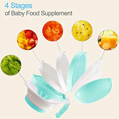 Matyz Versatile Baby Food Maker Set - Toddler Mill with Mash Bowl, Hand Masher, Citrus Juicer, Grater - Making Homemade Baby Food - Fruits and Vegetables Masher - No BPA (Mint Green)