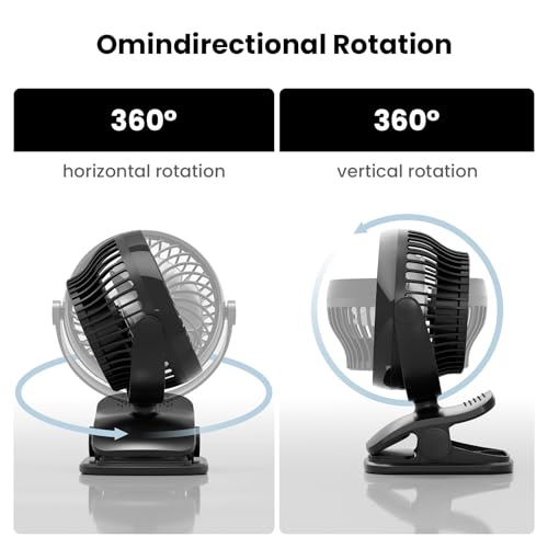 Shinebella AA Battery Powered Clip on Fan with 4-Speed, 5’’ Small Desk Fan with Aroma Function, USB Powered, 360°Rotation, Ultra Quiet, for Golf Cart, Stroller, Bedroom,Car(Batteries Not Included)