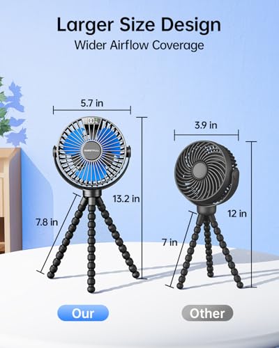 SWEETFULL Portable Stroller Fan with LED Display, 4 Speed Rechargeable Mini Clip On Fan, 360° Rotate Flexible Tripod Better Cooling Small Baby Fan for Car Seat Crib Travel Bike Treadmill (Black)