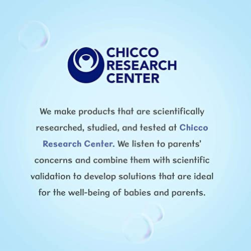 Chicco Baby Moments Shampoo for Tear-Free Bath Times, New Advanced Formula with Natural Ingredients, Suitable for Baby’s Tangle Free, Smooth Hair, No Phenoxyethanol and Parabens (200ml)