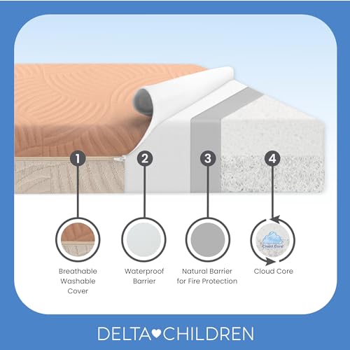 Delta Children Summer Breeze Mattress - Breathable Baby Crib & Toddler Mattress with Cloud Core - Machine Washable Cover - GREENGUARD Gold – Waterproof - Sustainably Sourced Core, Apricot/White