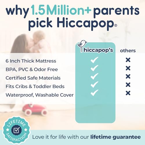 Hiccapop Baby Crib Mattress, Waterproof, Dual Sided Foam Baby Mattress, Firm Side for Babies, Soft Memory Foam Side for Toddlers, Made in USA