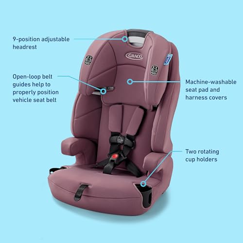 Graco® Tranzitions 3-in-1 Harness Booster Car Seat, Forward Facing Car Seat, Highback, to Backless Booster, Eloise