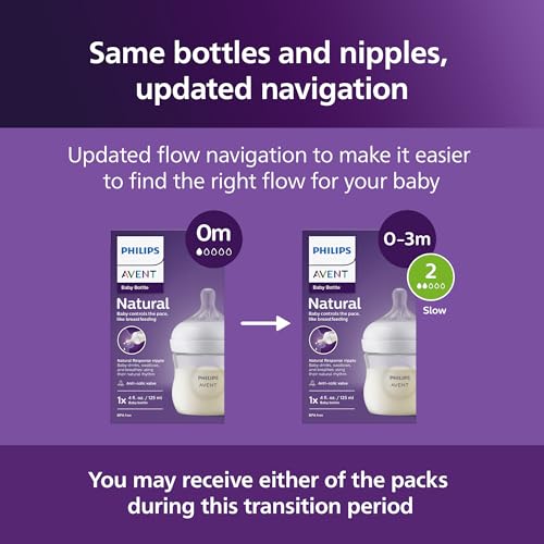 Philips Avent Natural Baby Bottles with Natural Response Nipples (Slow Flow, Flow 2), 4oz, 2-Pack, SCY900/02