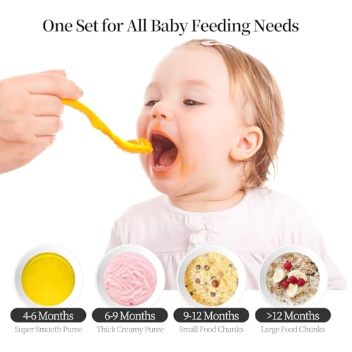 Plodon Baby Food Maker Mini Cute and Small Food Processor Puree Blender Grinder Chopper 1.2 Cup Glass Bowl with 6 Blade Electric (Spaceman-White(One Bowl))