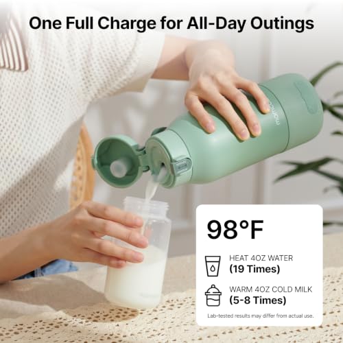 Momcozy Portable Bottle Warmer & Breastmilk Cooler Set On-the-Go Essentials