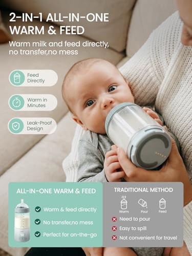 Grownsy Detachable Portable Bottle Warmer for Travel, All-in-One BPA-Free Shatterproof Non-Glass Milk Warmer with Nipple, Dual Heating Modes for Breastmilk & Formula, Fast Heating & Long Battery Life