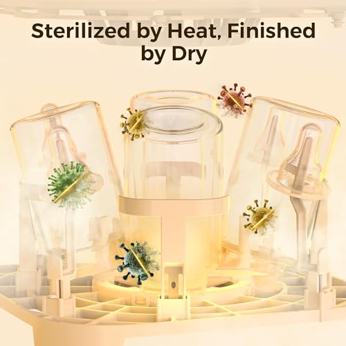MOMFANN EasePure Pro Baby Bottle Washer, Upgraded 4-in-1 Bottle Washer and Sterilizer and Dryer, Deep Clean for Bottles, Pump Parts & Baby Essentials, Time-Saving Effortless Baby Care