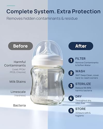 Papablic SafeguardPlus Baby Bottle Washer with Water Purification System, 8-Bottle Capacity, 5-in-1 Bottle Washer & Sterilizer & Dryer for Bottles, Pump Parts, Baby Essentials