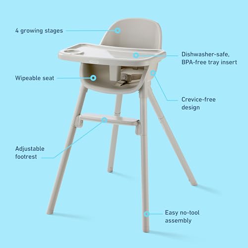Graco Ready2Dine 4-in-1 Highchair, Portable High Chair with 4 Growing Stages, Foldable Baby High Chair, Toddler Feeding Seat, Youth Stool, and Big Kid Seat, Walker