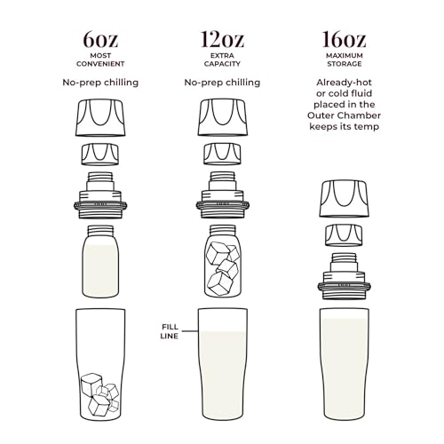 Ceres CHILL Demigoddess Mini Breastmilk Chiller & Warmer – 6–16oz Portable Breast Milk Cooler, Storage & Baby Bottle for Travel, Work or On-The-Go – Pump Compatible Container – Rose Gold