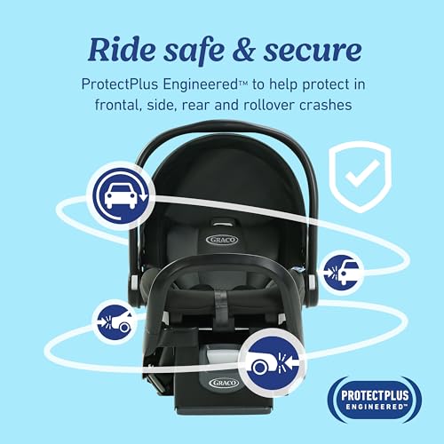 Graco® SnugRide SnugFit Infant Car Seat, Baby Car Seat with Anti Rebound Bar for Extra Safety, No-Rethread Harness, LATCH Equipped Carseat, Baby Essentials, Gift for New Parents, Gotham