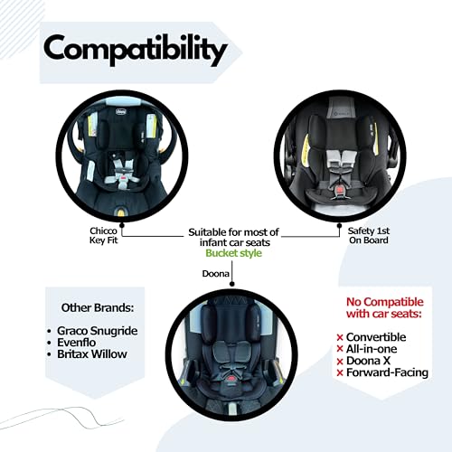 Infant Insert Compatible with Doona, Newborn Insert Replacement, Baby Head and Body Support, Fits Graco Snugride 35, Chicco KeyFit 30, Evenflo Pivot, Britax, Side Protection, Black