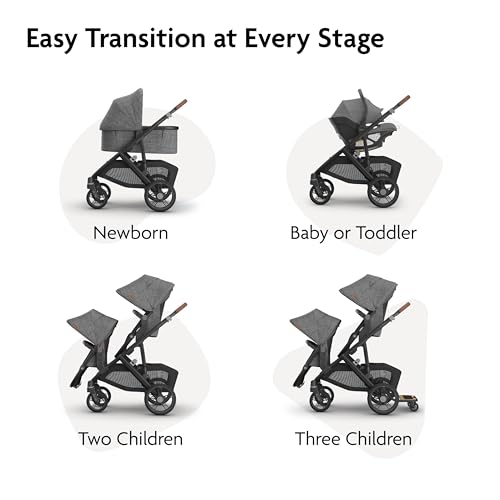 UPPAbaby Vista V3 Convertible Single-to-Double Stroller for Baby & Toddler, 30+ Configurations, Car Seat Compatible, All-Wheel Suspension, XL Basket – Jake (Charcoal/Carbon Frame)